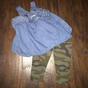Denim and Camo Outfit